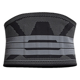 Sports protective gear - Home & beyond co